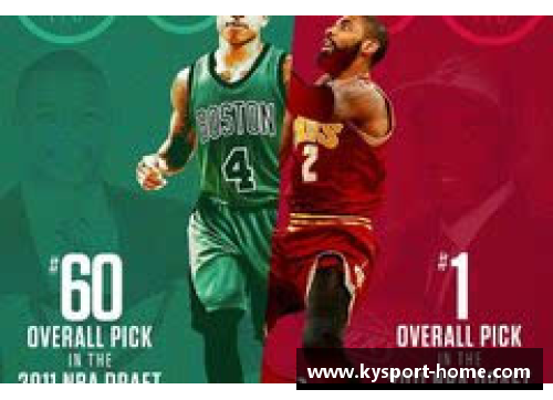 NBA 175球员：全面解析与精彩回顾